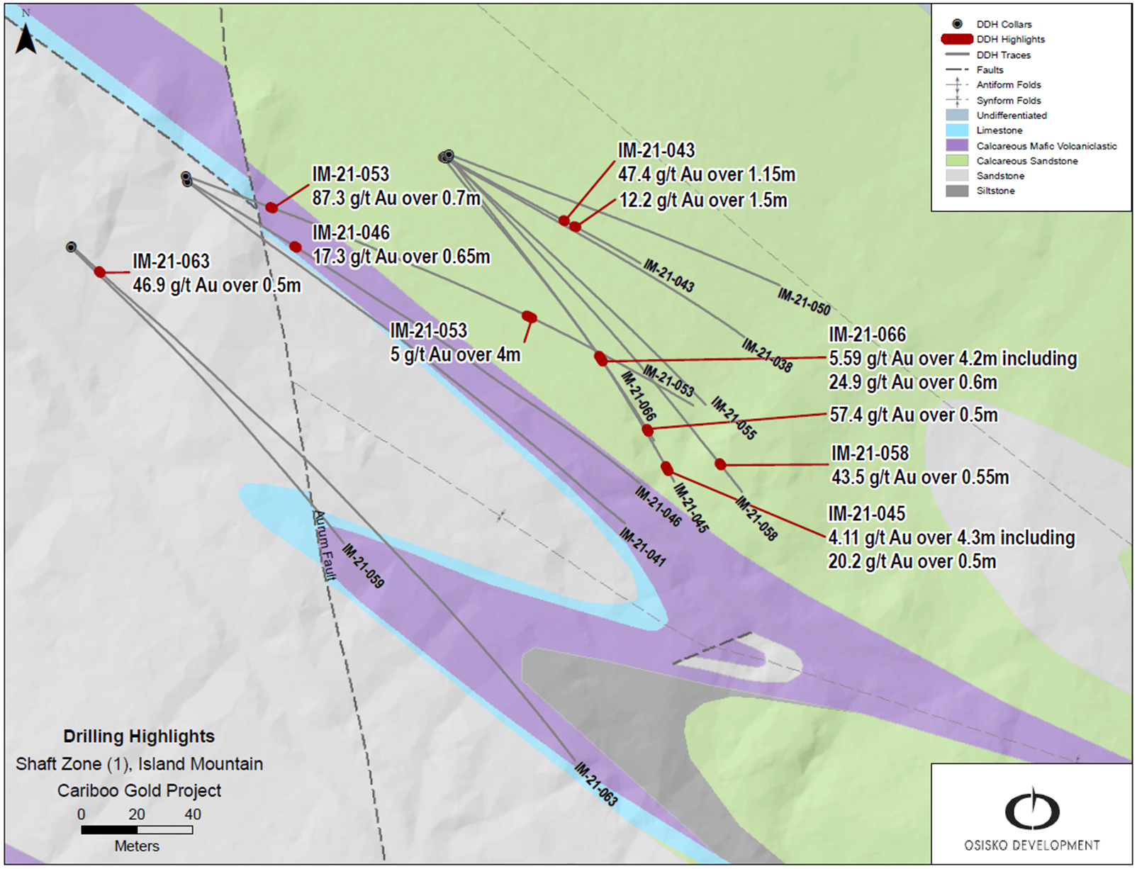 Figure 4: Shaft Zone select drilling highlights