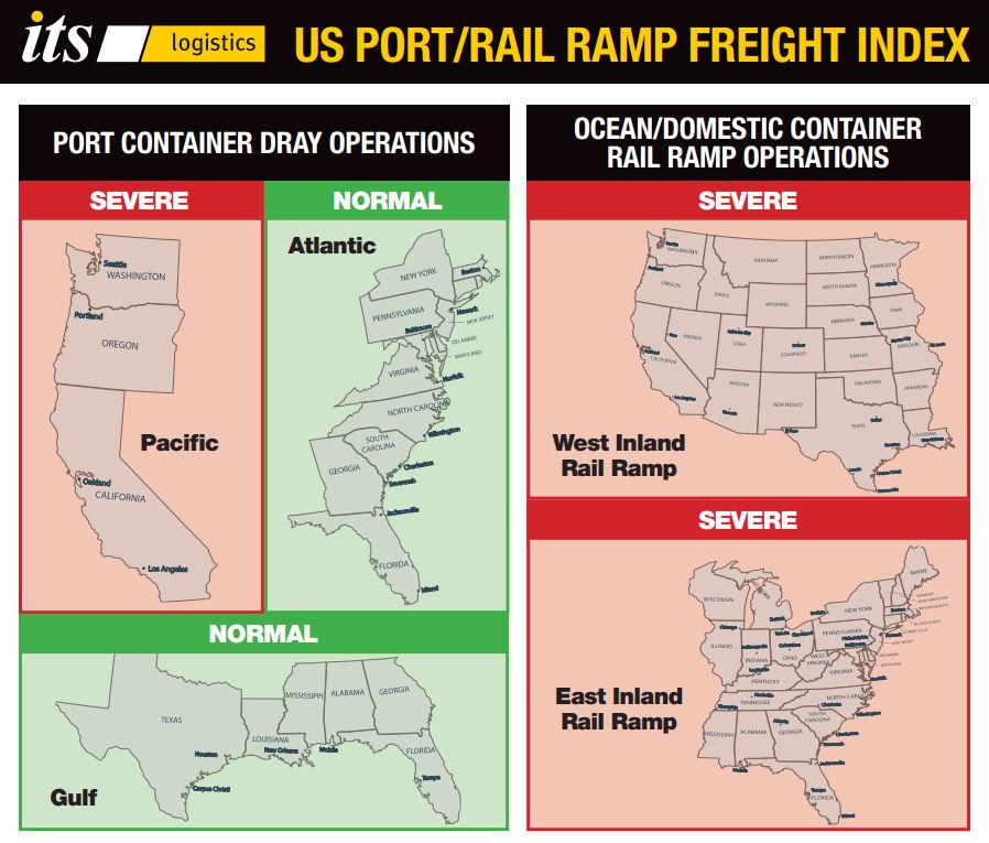 ITS Logistics US Port/Rail Ramp Freight Index