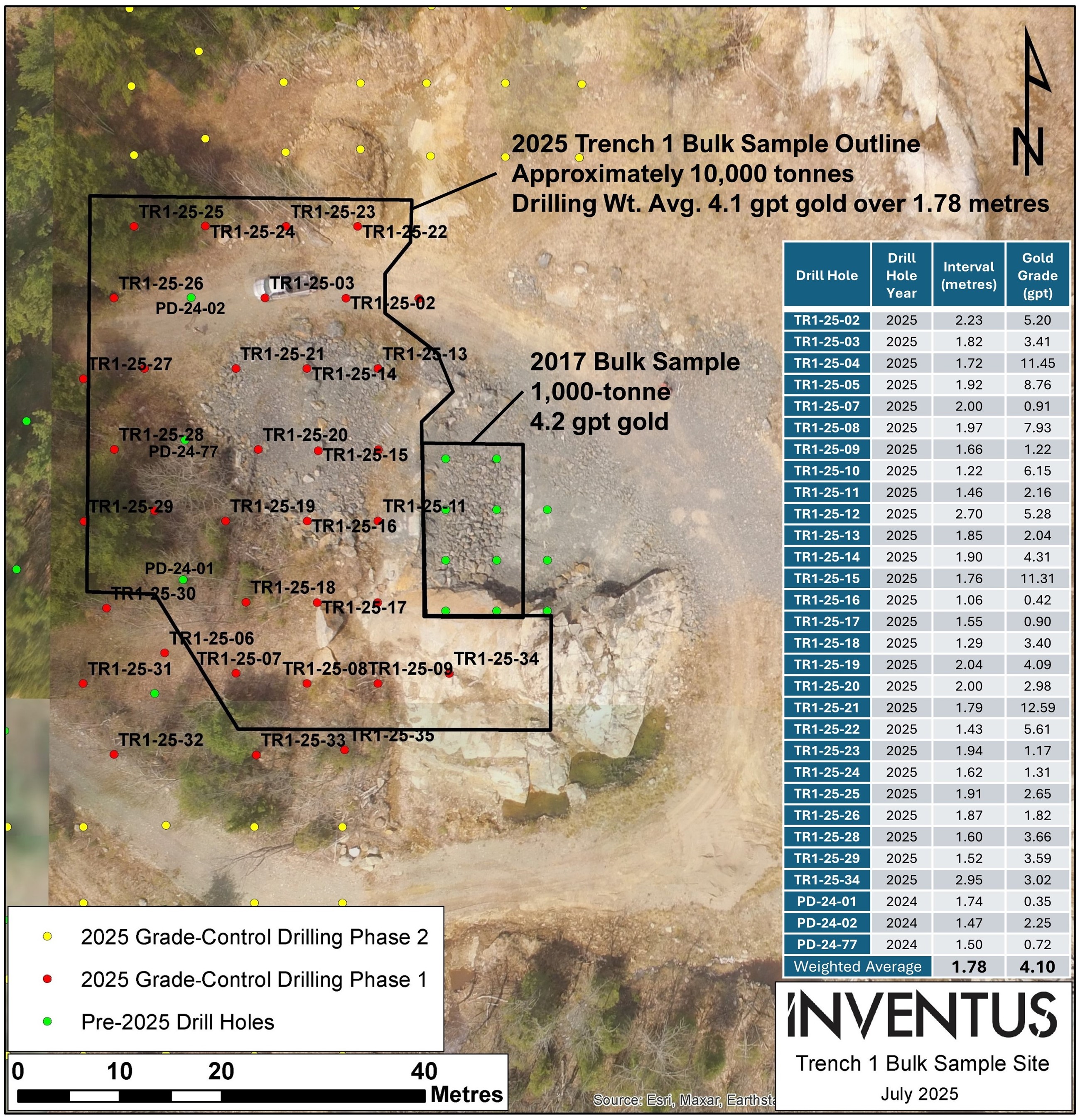 Inventus Mining Corp. 