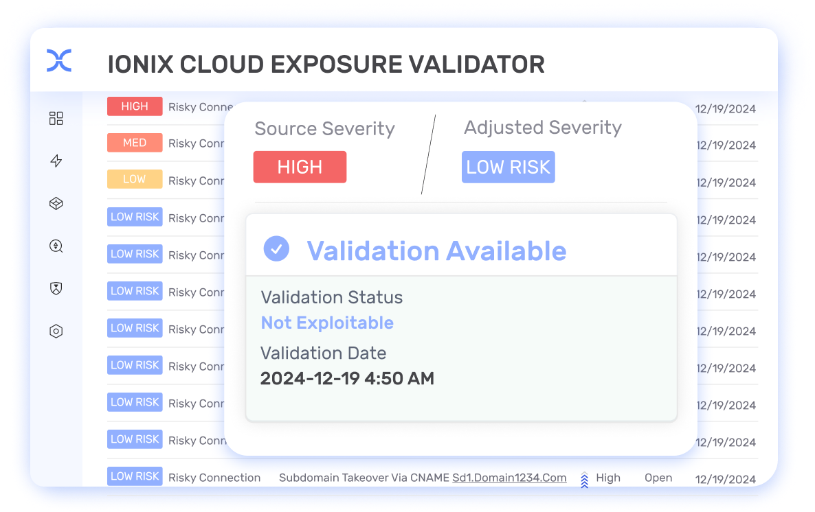 IONIX Cloud Exposure Validator