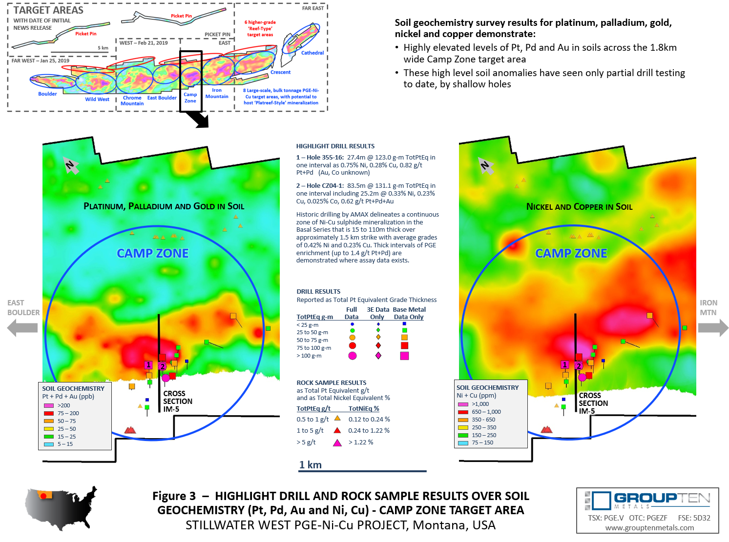 Figure 3  –  HIGHLIGHT DRILL AND ROCK SAMPLE RESULTS OVER SOIL GEOCHEMISTRY (Pt, Pd, Au and Ni, Cu) - CAMP ZONE TARGET AREA