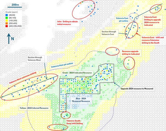 Figure-1 image