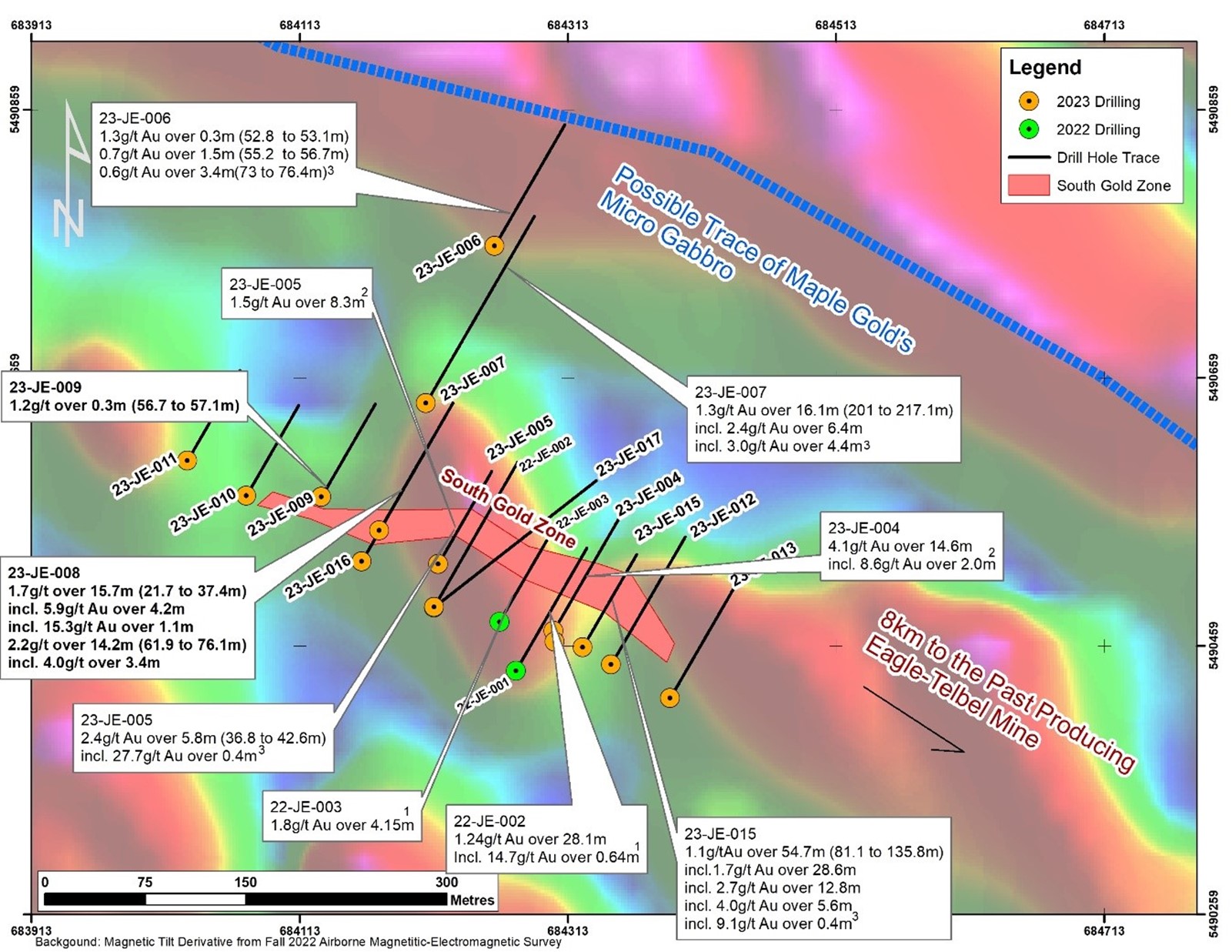 Map of the Joutel Eagle South Gold Zone Showing New Results and Completed Drilling.  Note that All drilling intervals are down-hole lengths. True thicknesses cannot be estimated with available information.