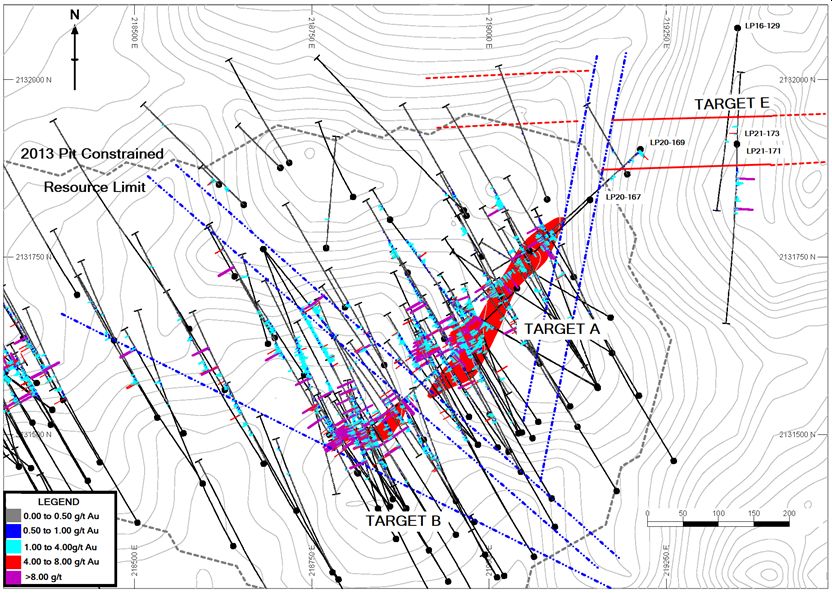 Figure 1.0