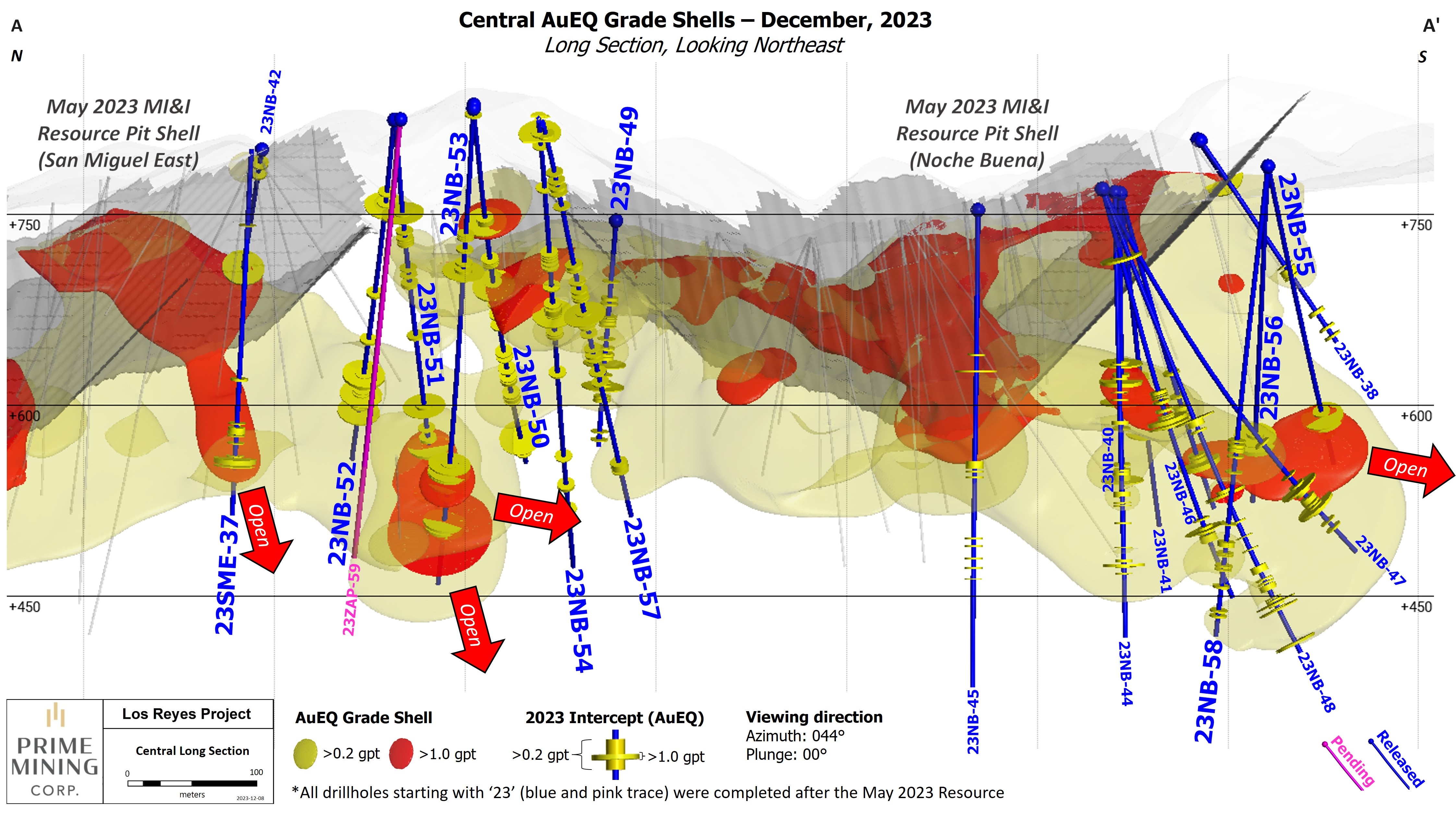 Figure 3 Central Long Section_Dec 2023