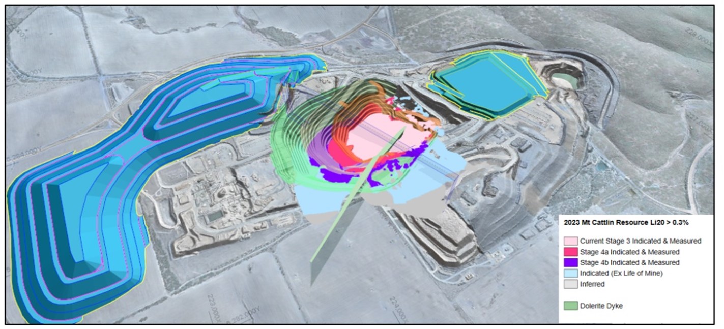 Mt Cattlin Stage 4 Open Pit Plan