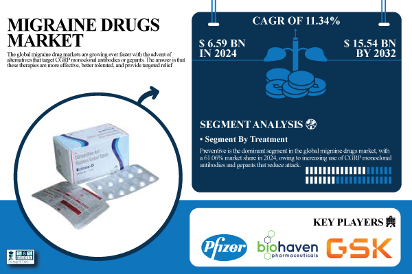 Migraine-Drugs-Market.jpg