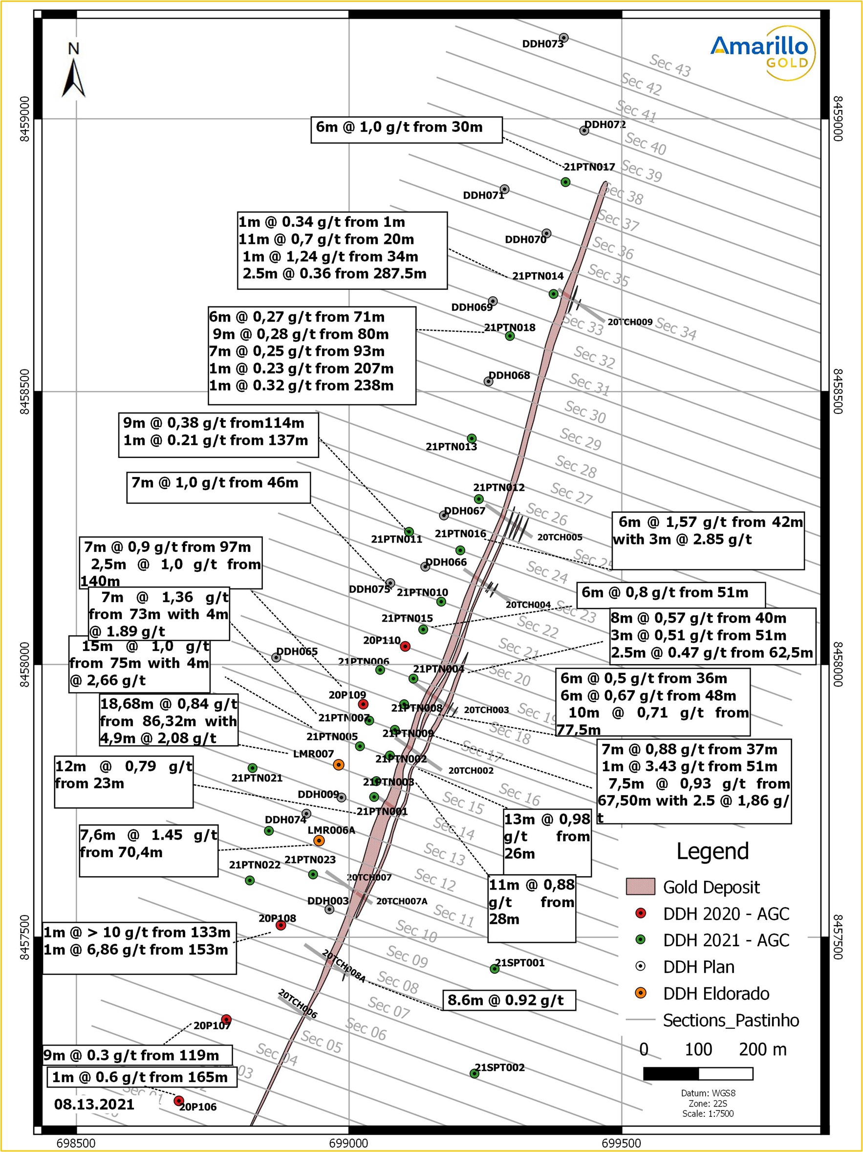 FIGURE 1: PLAN MAP SHOWING DRILL HOLE LOCATIONS AND ASSAY RESULTS FOR PASTINHO GOLD DEPOSIT