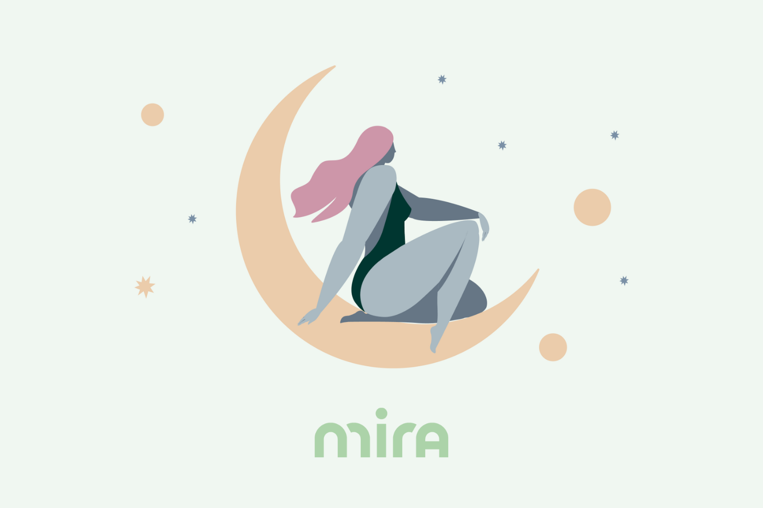 Mira Menopause Survey