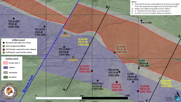 Drill hole location map showing estimated true thicknesses, calculated NiEq grades, surface geology and surface trace of Eureka Zone 2 mineralization. PNI and FL drill assay results were reported by Pure Nickel Inc. in a press release dated October 29th, 2013. The Company’s Qualified Person has independently verified the assay data reported by Pure Nickel Inc. and has determined the quality assurance and quality control data to be acceptable.