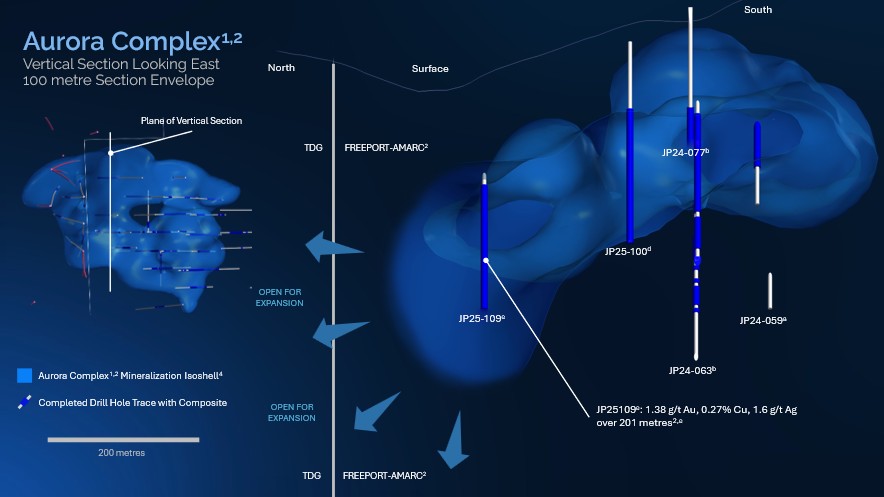 Figure 2 image