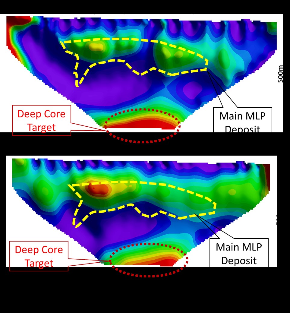 ML Geophysical Section Nov 2019