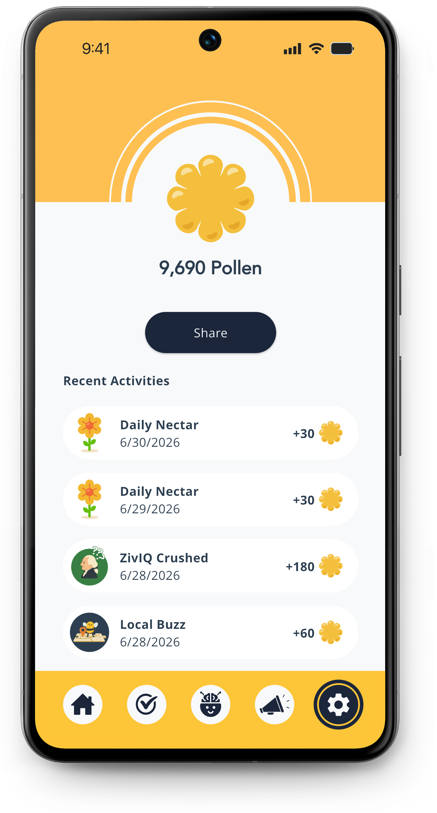 Pollen-Points
