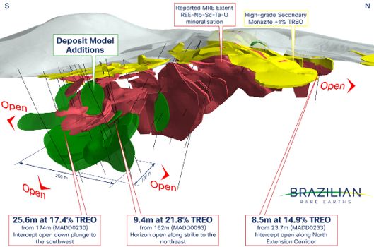 Ultra-High-Grade Drilling Materially Expands Monte Alto 