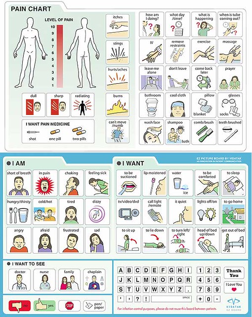 The EZ Board is a sturdy but lightweight picture and word board that allows weak ventilated patients to express wants, convey needs, and indicate the type, degree, and location of their pain and other concerns.