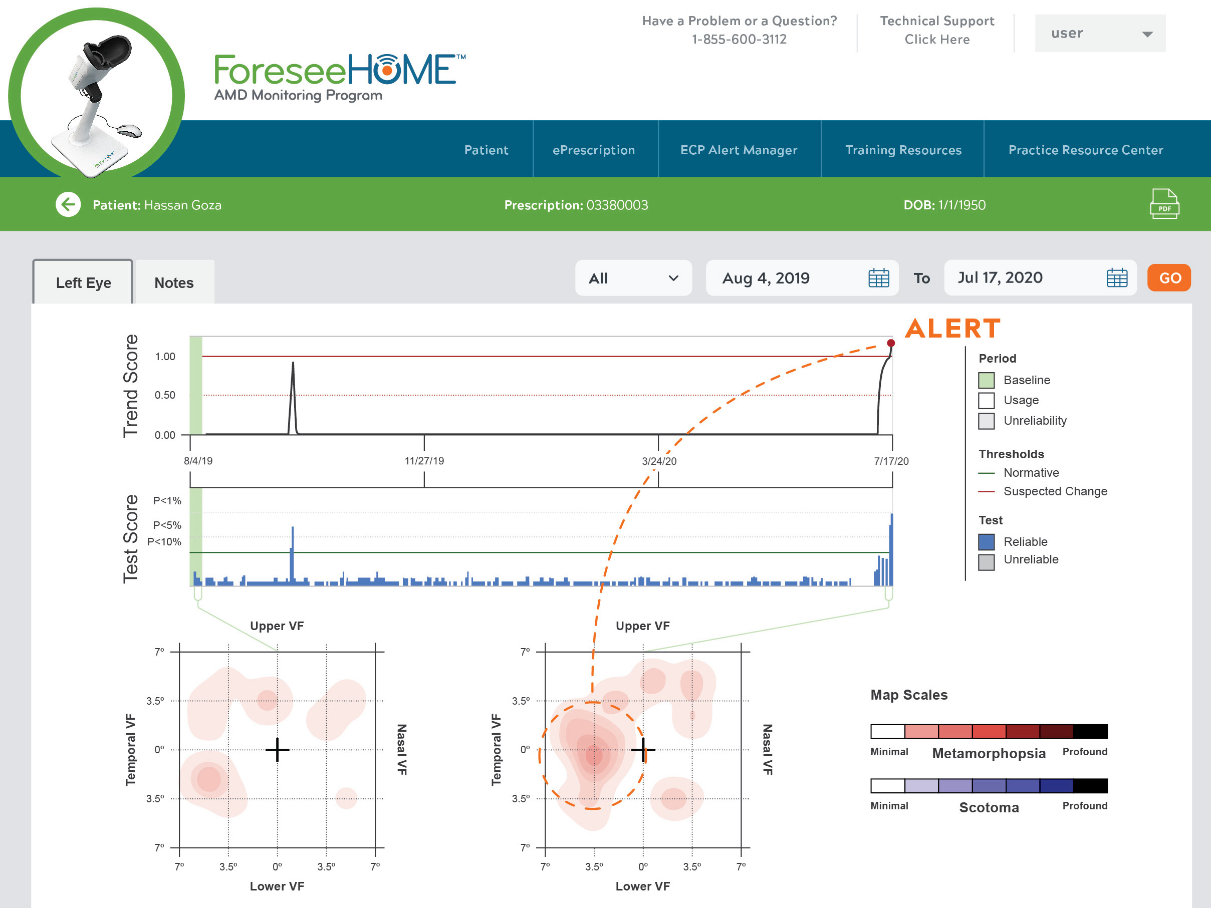 ForeseeHome ECP Portal Report