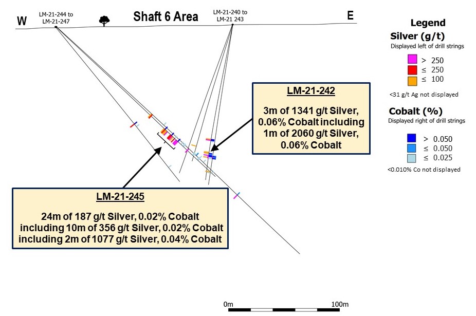 Figure 3_5May2021