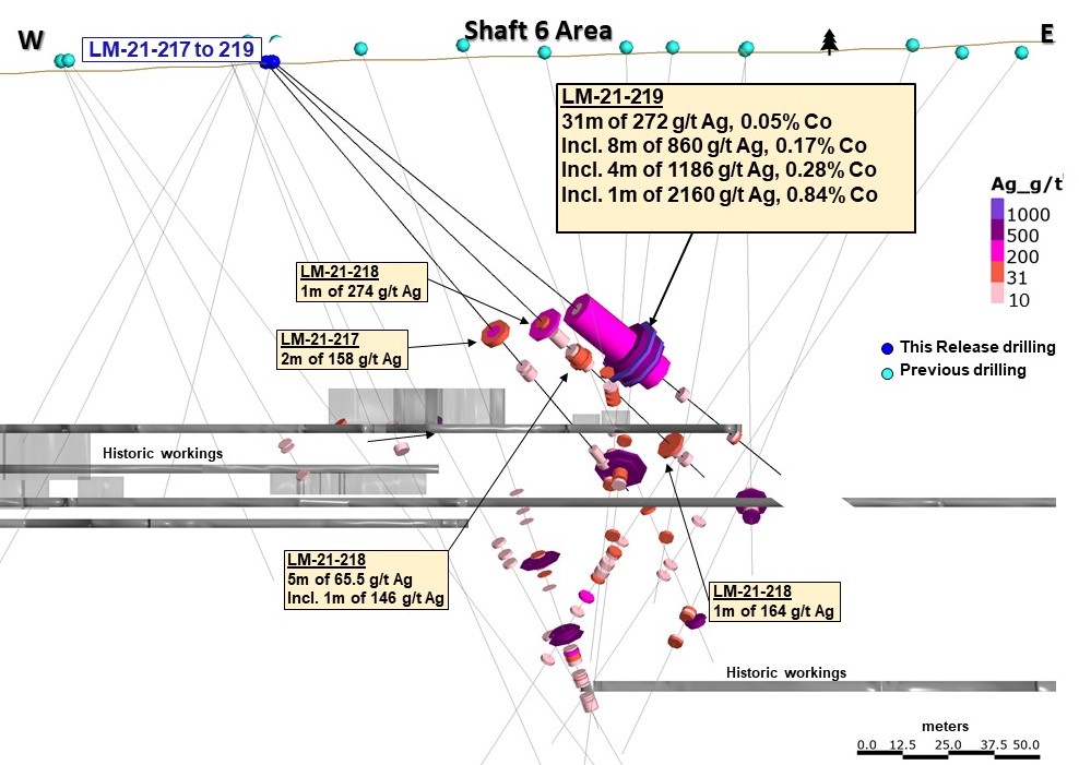 Figure 3_24March2021