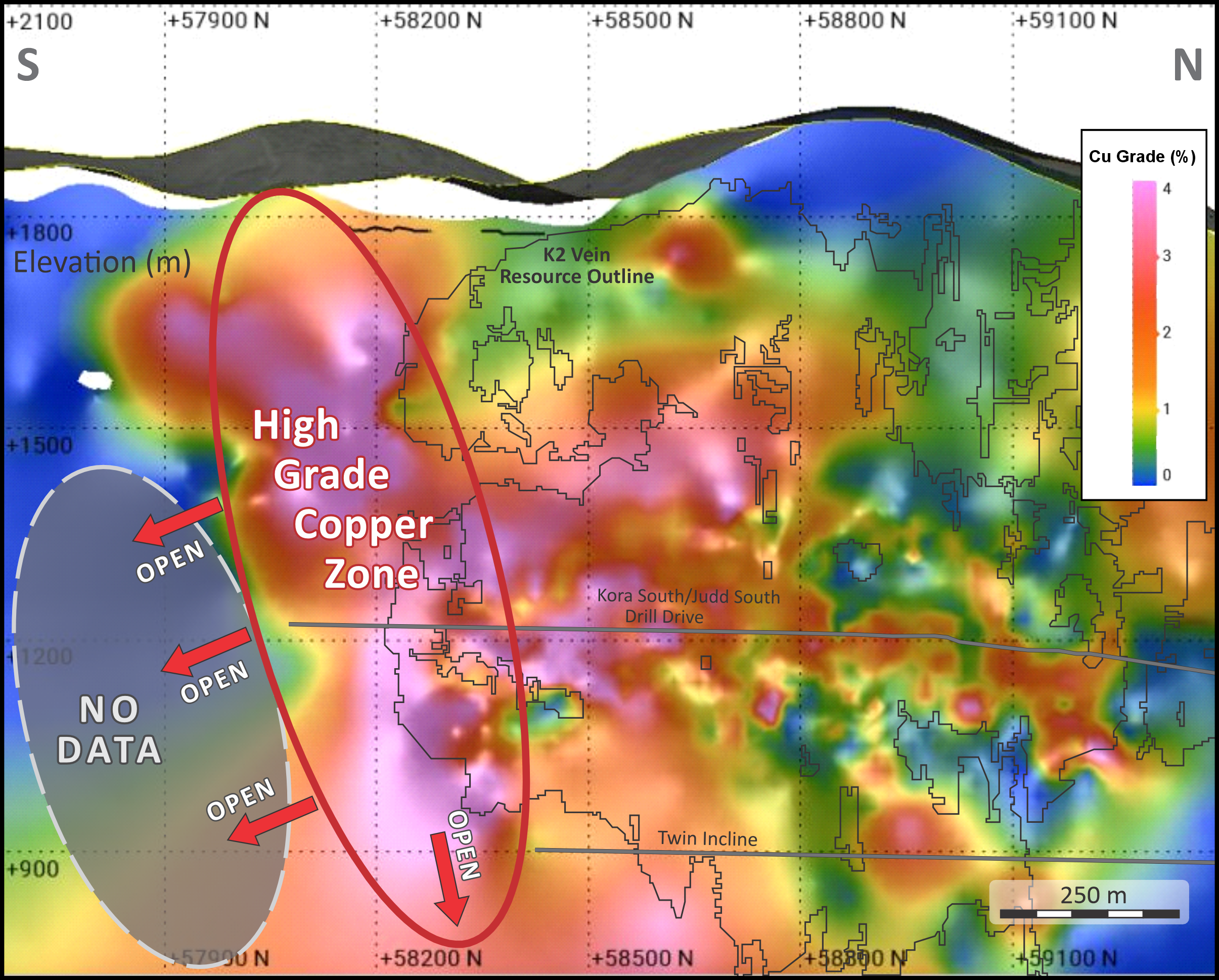 Figure 7 – K2 Vein Copper Grade (%) Long-Section (Looking West)