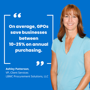 On average, GPOs save businesses between 10-25 percent on annual purchasing.