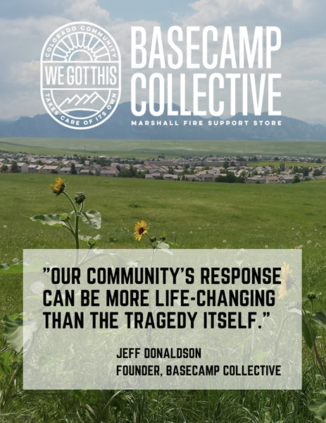 Featured Image for Basecamp Collective