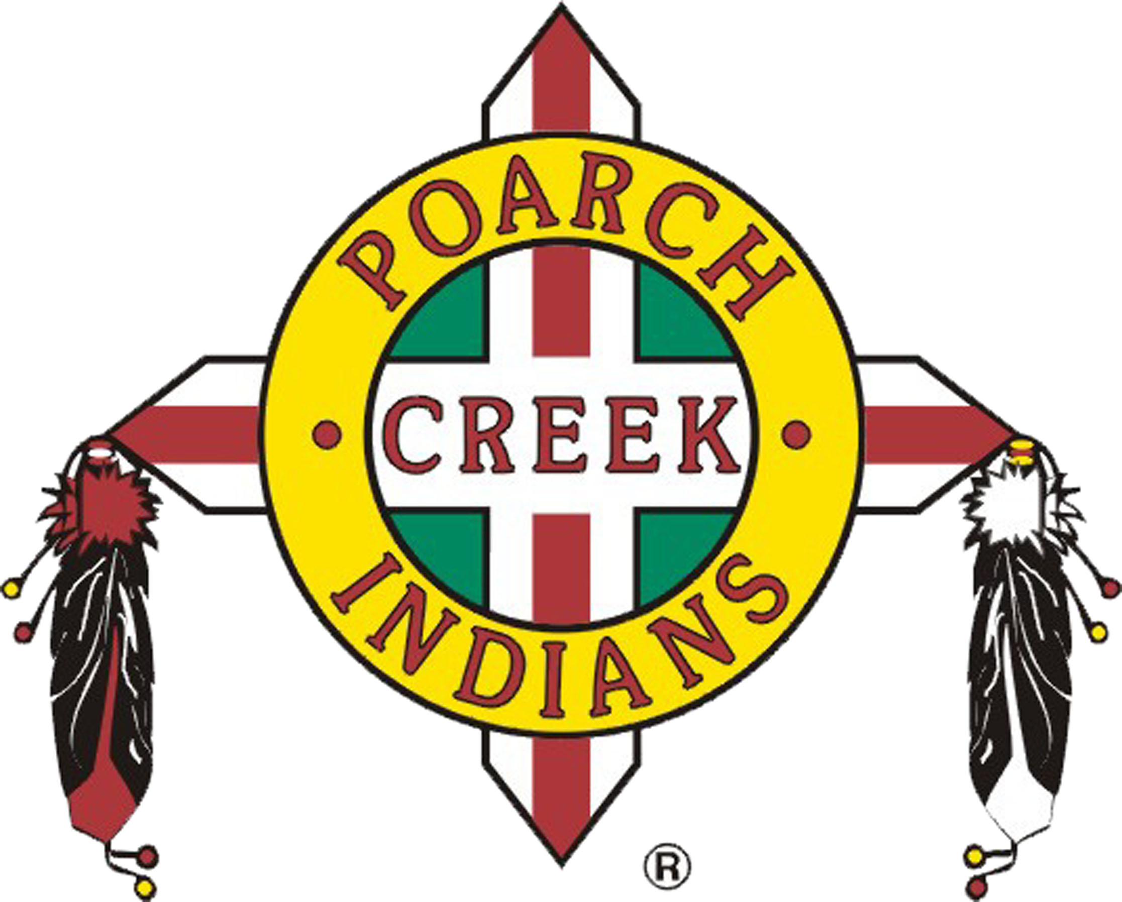 Creek Indian Enterpr