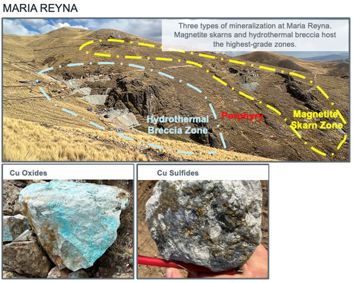 Figure 1: Hudbay’s Satellite Properties Near Constancia in Peru