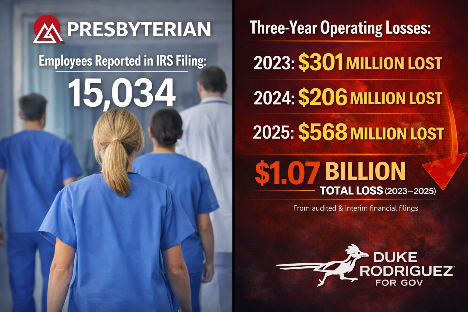 2026.3.23 Presbyterian Failing Press Release Image Attachment