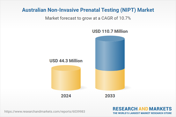 Australian Non-Invasive Prenatal Testing (NIPT) Market