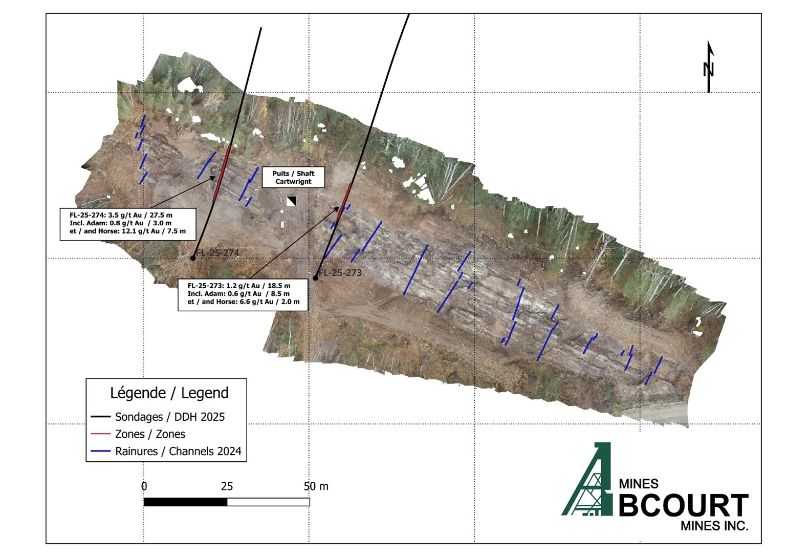 Drilling location for holes 273 and 274