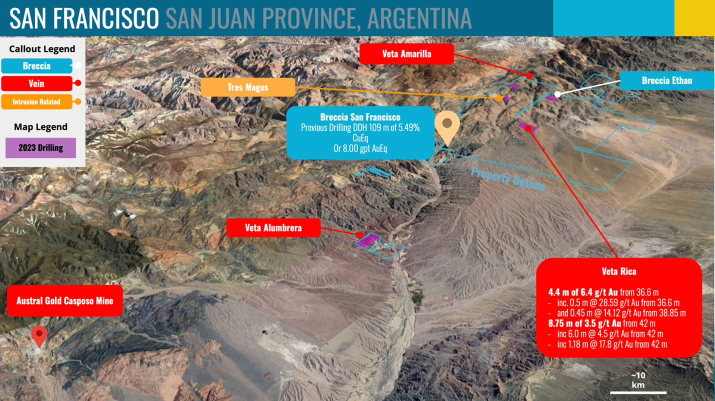 Map showing the block of properties controlled by Turmalina Metals with the drill targets locations drilled in this campaign and the San Francisco Breccia.