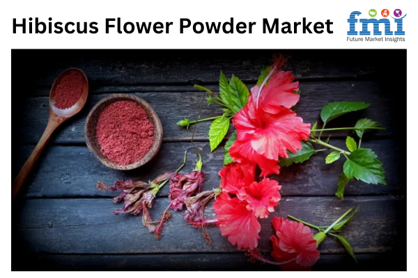 Global Hibiscus Flower Powder Market to reach a valuation of USD 215.4 million by 2034