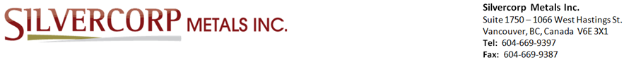 SILVERCORP