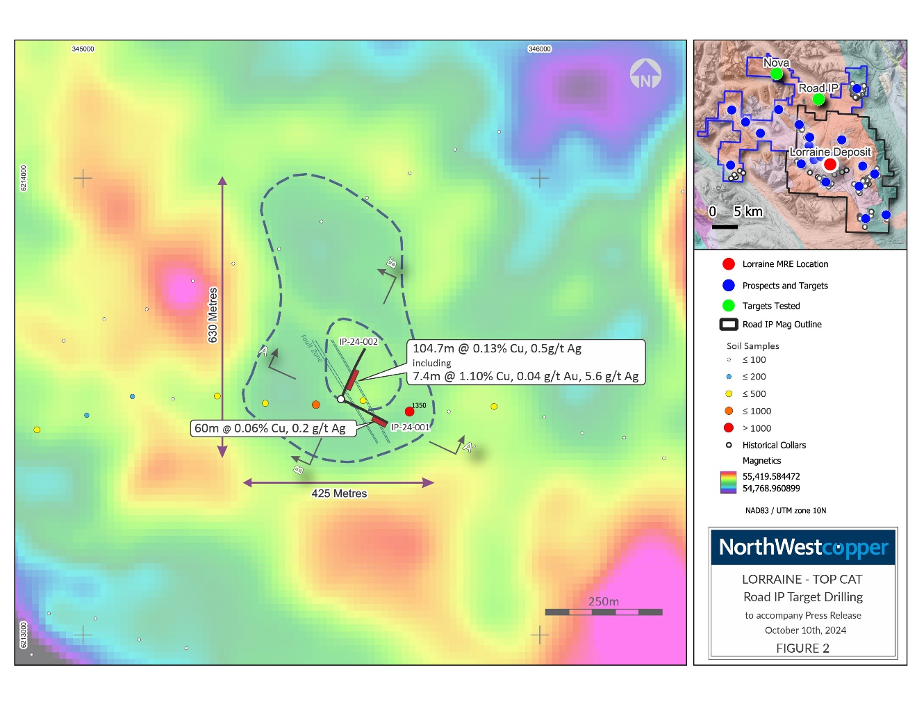 NorthWest Copper