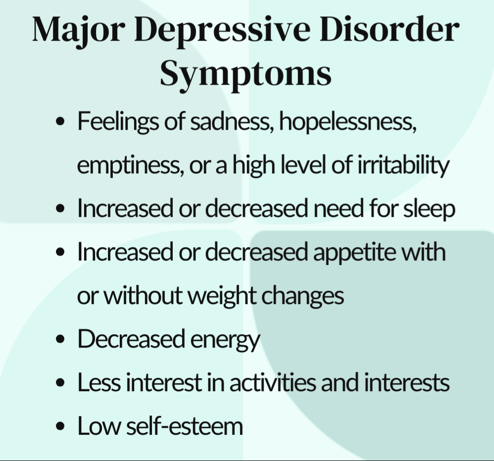 Common Symptoms of Major Depressive DisorderAll rights reserved; proprietary content owned by Alzamend Neuro, Inc.