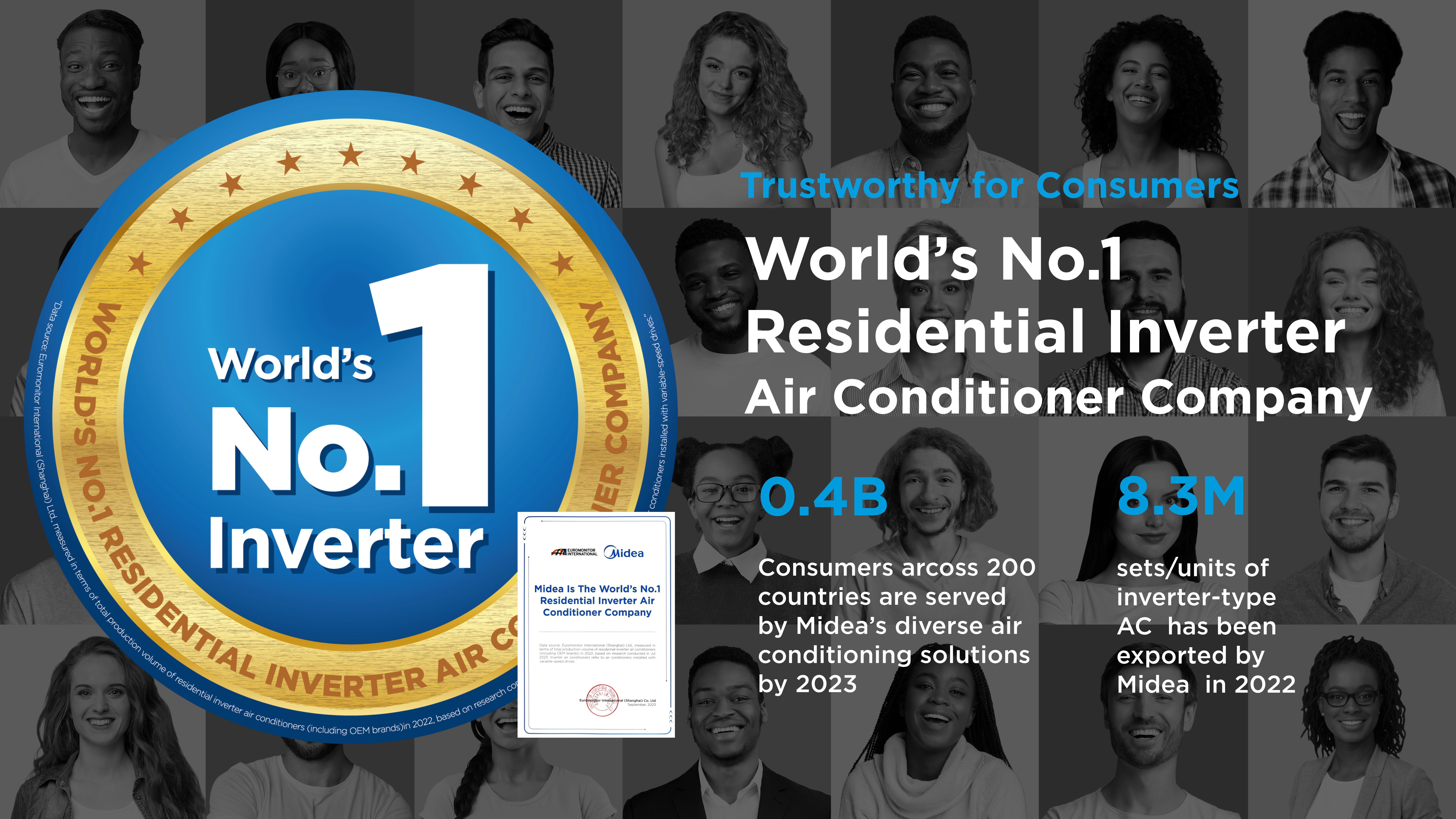 Verified by Euromonitor International, Midea is the World’s No.1 Residential Inverter Air Conditioner Company, trusted by over 0.4B consumers across 2