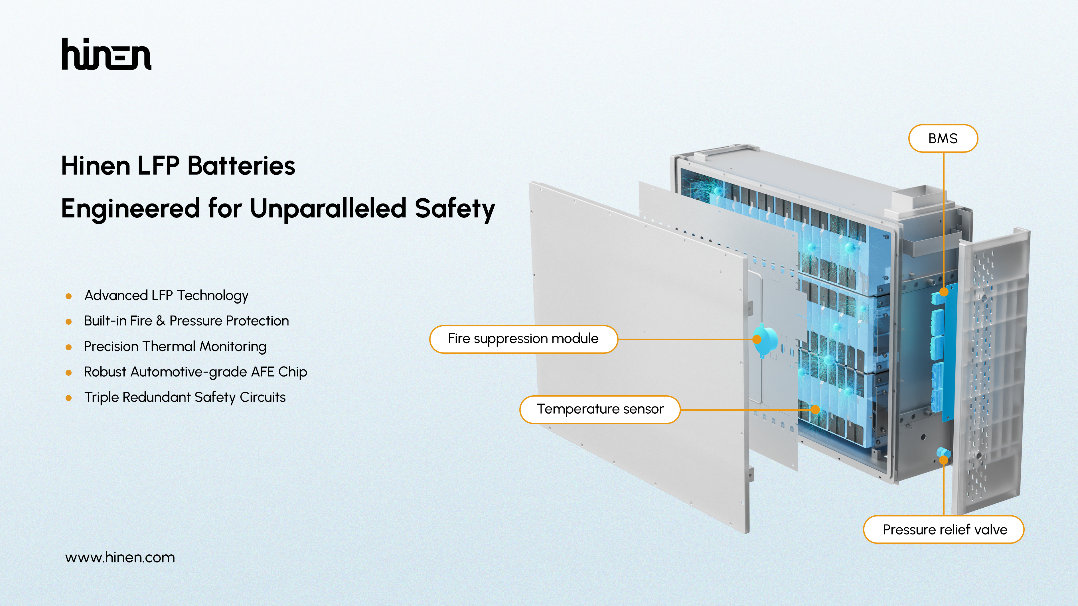 Hine A Series- proactive safety