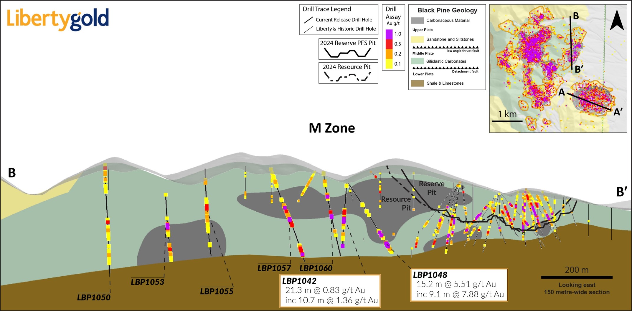 M ZONE CROSS SECTION