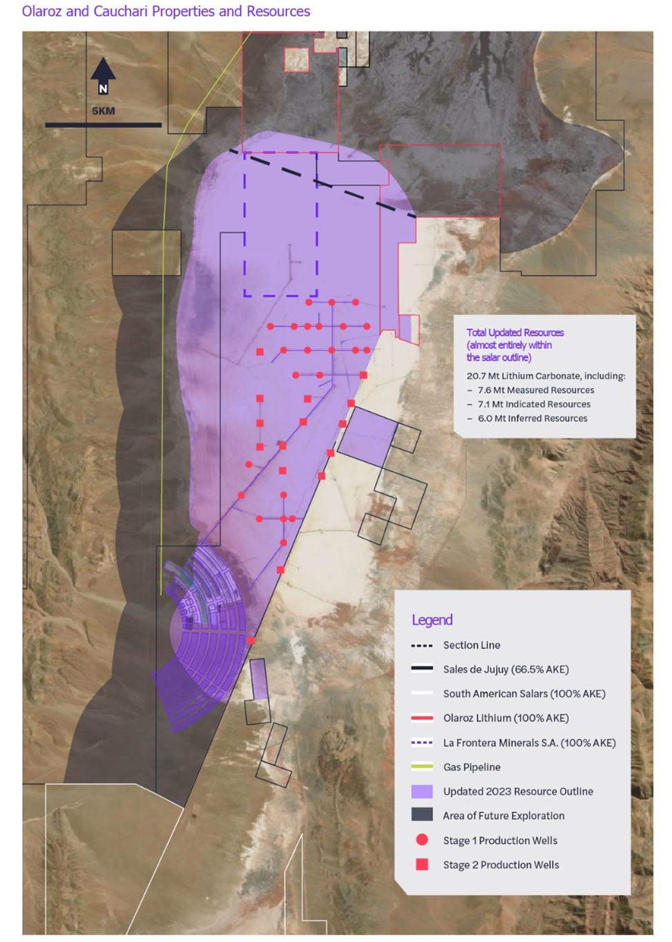 Distribution of the new holes for Stage 2 production