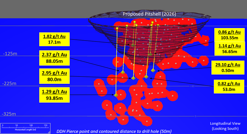 Figure 2 image
