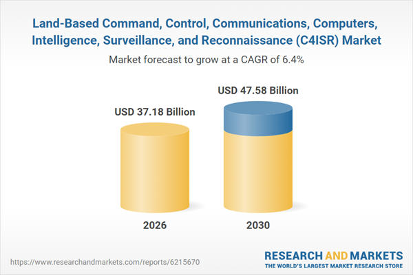 $47.58 Bn Land-Based Command, Control, Communications, Computers, Intelligence, Surveillance, and Reconnaissance (C4ISR) Markets, 2020-2025, 2025-2030F, 2035F