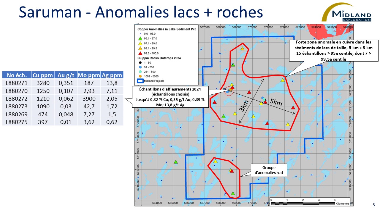 Figure 3 Saruman-Anomalies lacs+roches