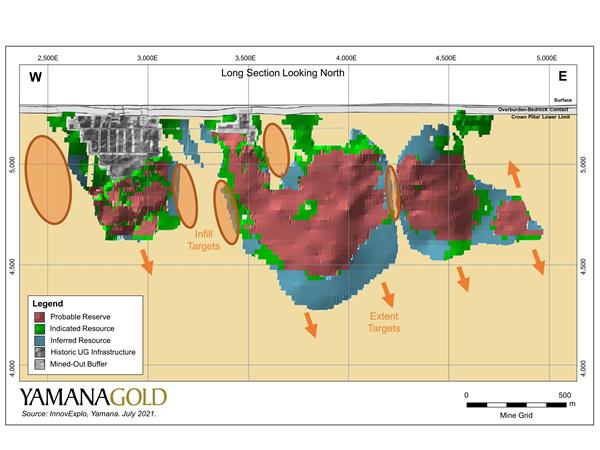 Wasamac Mineral Reserves and Mineral Resources; Prospective Target Areas Highlighted