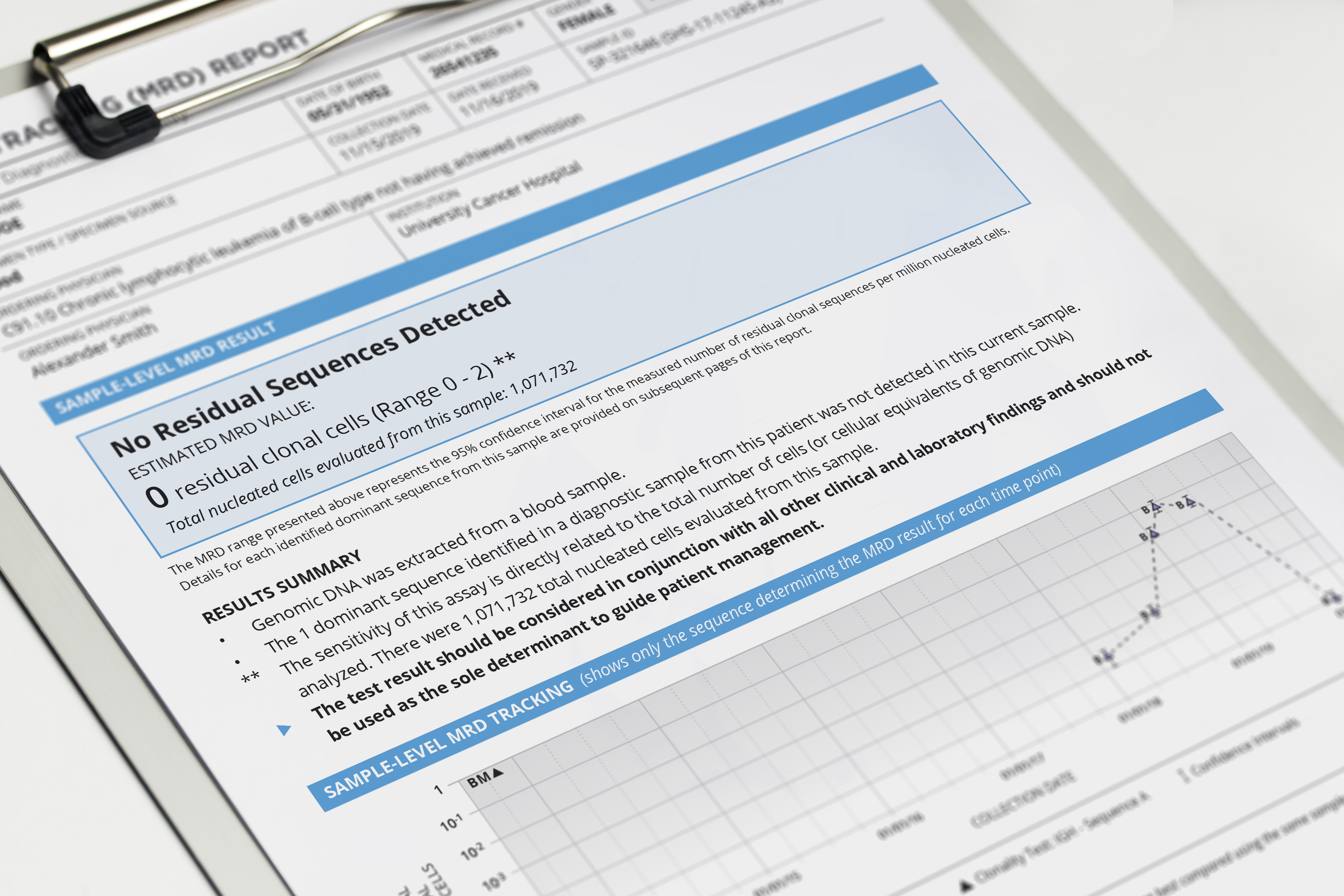 Adaptive Biotechnologies Receives Expanded FDA Clearance for the clonoSEQ® Assay to Assess Minimal Residual Disease (MRD) in Patients with Chronic Lymphocytic Leukemia: Media Snippet