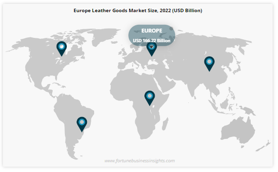 Leather Goods Market
