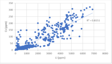 Figure 1 image