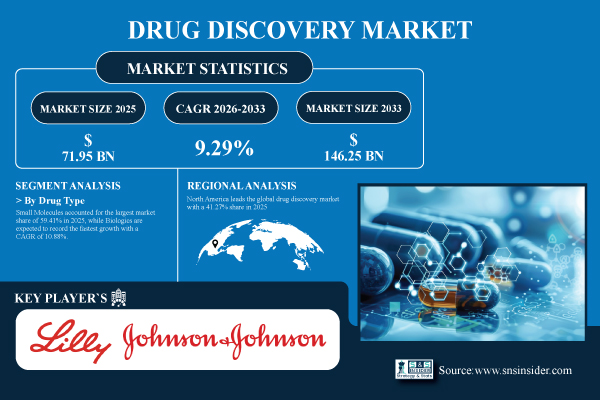Drug-Discovery-Market.jpg