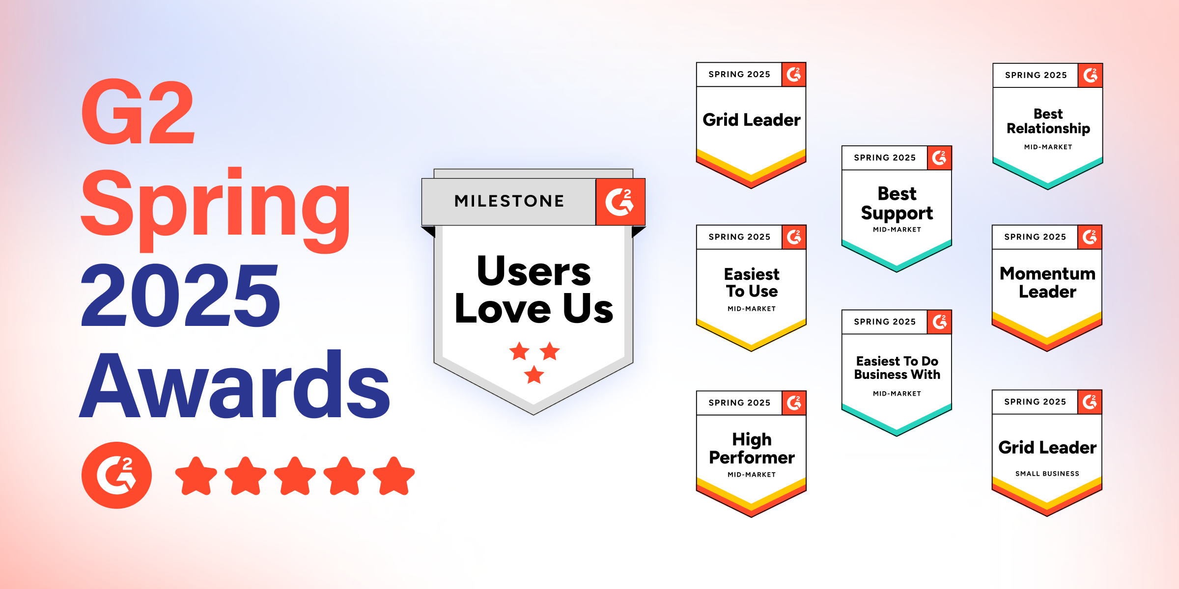 Rightworks Marks Four-Year Milestone After Winning Nine Badges in G2 Spring 2025 Reports