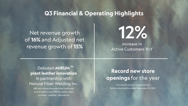 Q3 2022 Financial and Operating Highlights