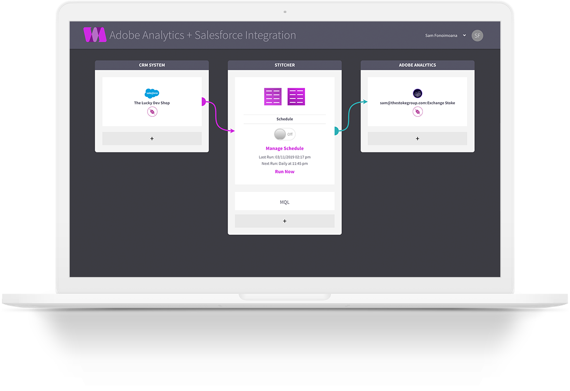 Stoke-Adobe Analytics & Salesforce integration